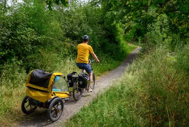 Voyage a Velo